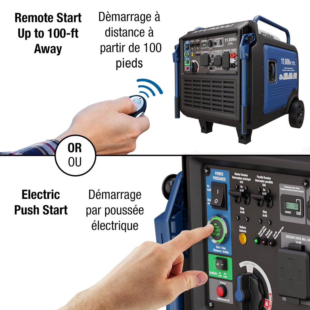 HG10000R1 10,000W Gas Inverter Generator with Electric Start